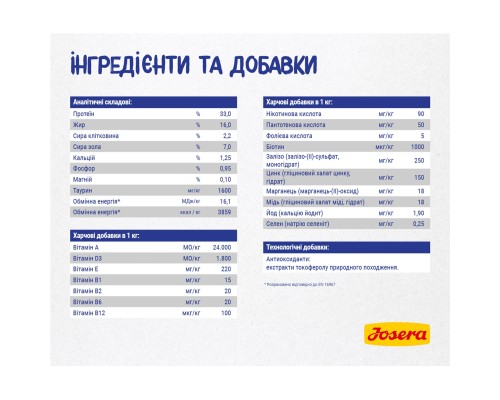 Сухий корм для кішок Josera Daily Cat 2 кг (4032254749820)