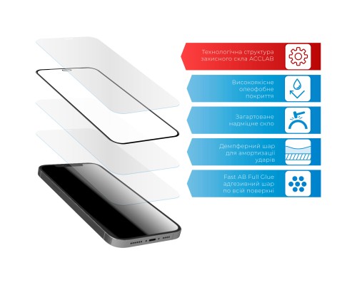 Скло захисне ACCLAB Full Glue Apple iPhone X/XS/11 Pro (1283126508189)
