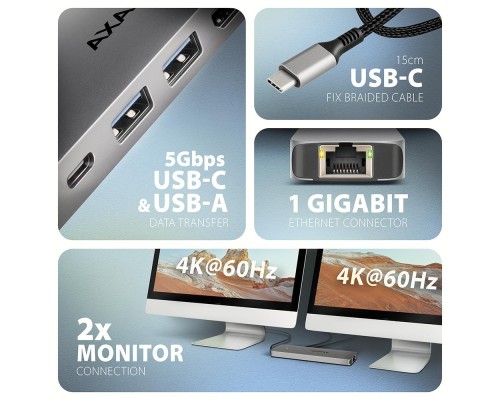 Концентратор AXAGON USBC to 2xUSBA + 1xUSBC + 2xHDMI + RJ45 + PD100W 0.15m gray (HMC-7HX2)
