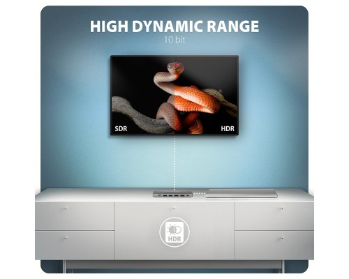 Концентратор AXAGON USBC to 2xUSBA + 1xUSBC + 2xHDMI + RJ45 + PD100W 0.15m gray (HMC-7HX2)