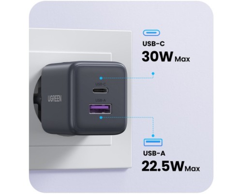 Зарядний пристрій UGREEN 1xUSB-C PD30W + 1xUSB QC3.0 GaN X516 gray (55539)