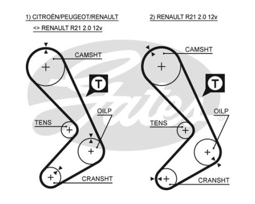 Ремінь ГРМ Gates 5058XS