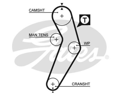 Ремінь ГРМ Gates 5473XS