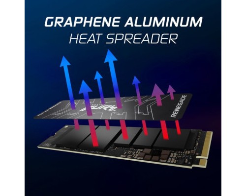 Накопичувач SSD M.2 2280 2TB Kingston (SFYRD/2000G)