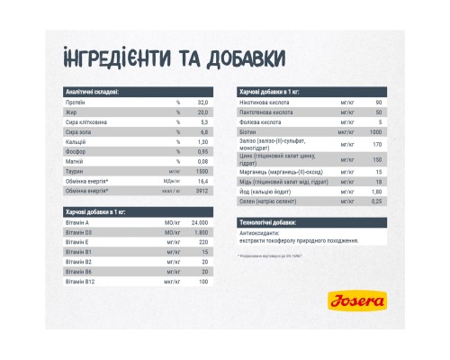 Сухий корм для кішок Josera Catelux 400 г (4032254749080)