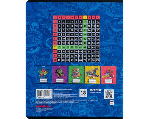 Зошит Kite Hot Wheels 18 аркушів, клітинка (HW24-236)