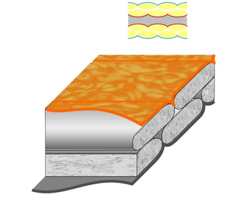 Спальний мішок Terra Incognita Siesta 200 L orange / gray (4823081501589)