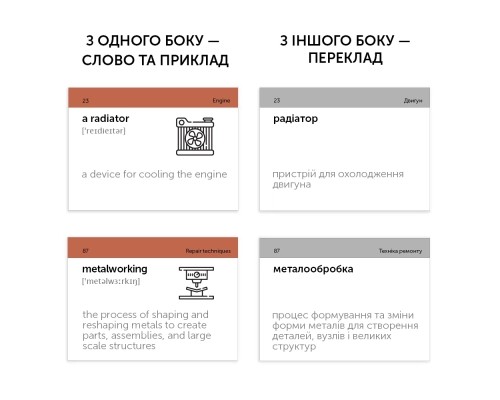 Навчальний набір English Student Картки для вивчення англійської мови Car Mechanic (укр.) (591226003)