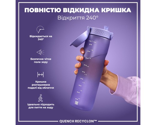 Пляшка для води ION8 OneTouch 1000 мл BPA Free, Light Purple (I8RF1000PERI)