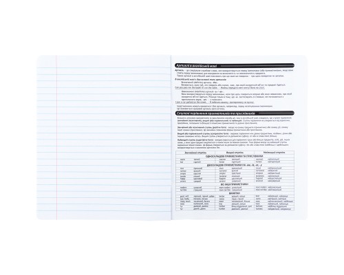 Зошит Kite предметний Brigh 48 аркуші, лінія, английська мова (K25-240-18)