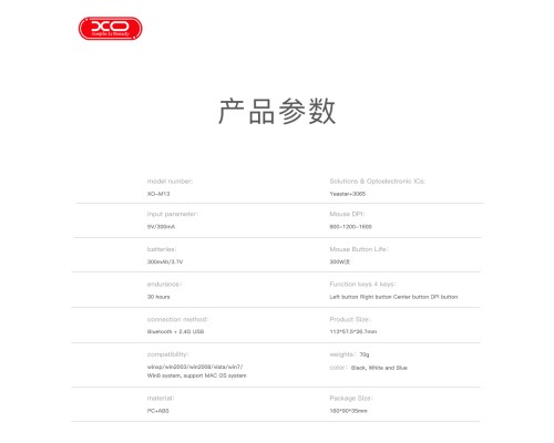 Мишка XO M13 Wireless White (M13 White)