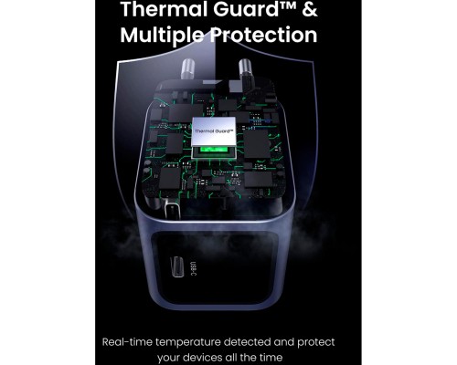 Зарядний пристрій Ugreen USB-C PD30W GaN X703 gray (35006)