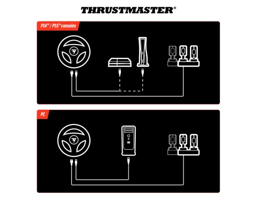 Кермо ThrustMaster T98-P FERRARI 296 PC/PS4/PS5 (4160880)