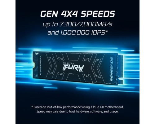 Накопичувач SSD M.2 2280 1TB Kingston (SFYRS/1000G)