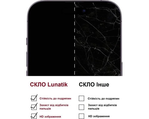 Скло захисне Lunatik Premium Tempered Glass 3D Full Cover Black for iPhone 14 Pro (1195282)