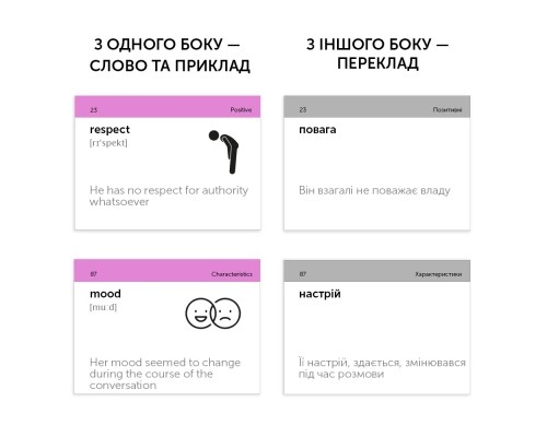 Навчальний набір English Student Картки для вивчення англійської мови Emotions & Characters (укр.) (591226005)