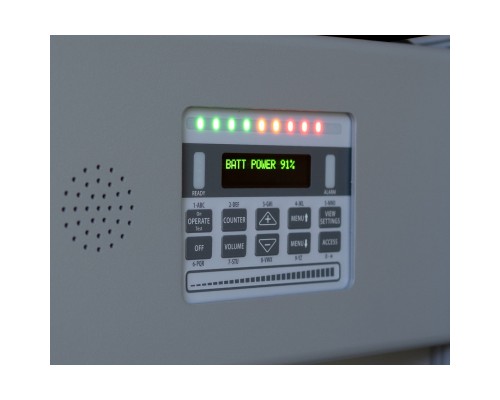 Металошукач Garrett Multi-Zone