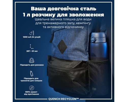 Пляшка для води ION8 OneTouch 1000 мл BPA Free, Navy (I8RF1000NAV)