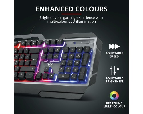 Клавіатура Trust GXT 856 Torac Illuminated Black (23577)