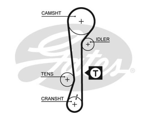 Ремінь ГРМ Gates 5479XS