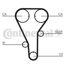 Ремінь ГРМ CONTITECH CT972