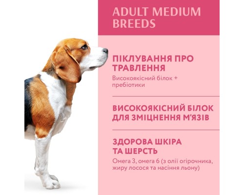 Сухий корм для собак Optimeal для середніх порід зі смаком індички 12 кг (4820083905506)
