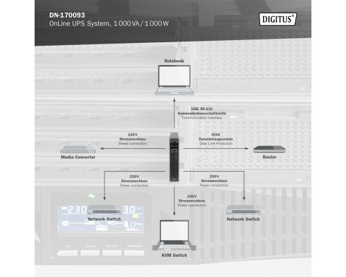 Пристрій безперебійного живлення Digitus 1000VA DN-170093 (DN-170093)