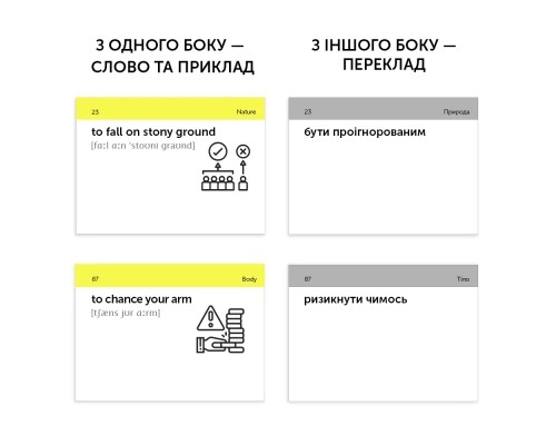 Навчальний набір English Student Картки для вивчення англійської мови Idioms B1-B2 (укр.) (591225996)