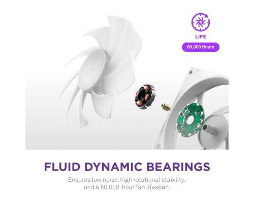 Кулер до корпусу NZXT F240 RGB Core Fan (Single Frame) - Black (RF-U24HF-B1)