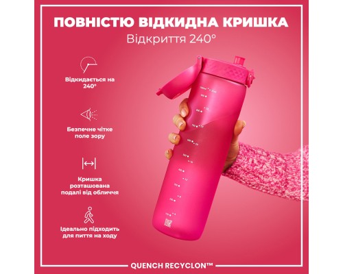 Пляшка для води ION8 OneTouch 1000 мл BPA Free, Pink (I8RF1000PIN)
