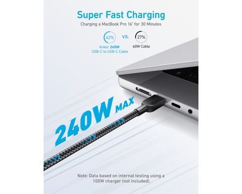 Дата кабель USB-C to USB-C 0.9m 240W nylon 310 black Anker (A81D5H11)