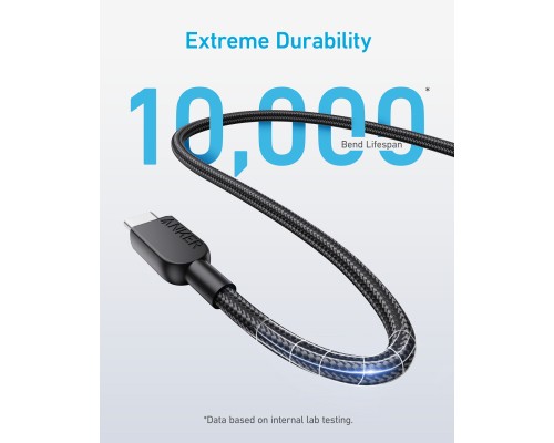 Дата кабель USB-C to USB-C 0.9m 240W nylon 310 black Anker (A81D5H11)