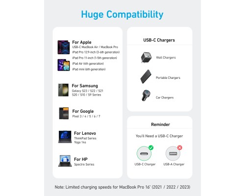 Дата кабель USB-C to USB-C 0.9m 240W nylon 310 black Anker (A81D5H11)