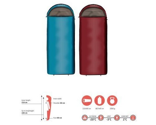 Спальний мішок Grand Canyon Utah 190 -3°C Caneel Bay Left (340010) (DAS303320)