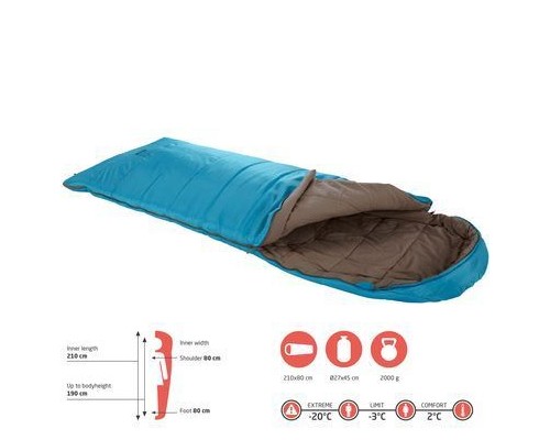Спальний мішок Grand Canyon Utah 190 -3°C Caneel Bay Left (340010) (DAS303320)