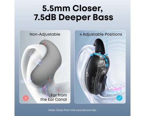 Навушники Anker SoundСore V40i Black (A3878G11)