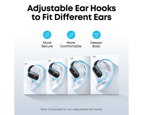 Навушники Anker SoundСore V40i Black (A3878G11)