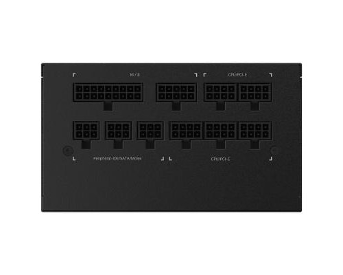 Блок живлення GIGABYTE 750W (GP-P750GM)