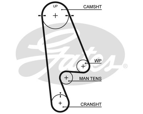 Ремінь ГРМ Gates 5480XS