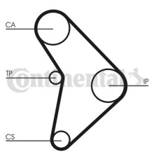 Ремінь ГРМ CONTITECH CT592