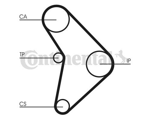 Ремінь ГРМ CONTITECH CT592
