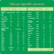 Дитяча суміш Nestogen 2 з лактобактеріями L. Reuteri від 6 міс. 1 кг (7613287110046)