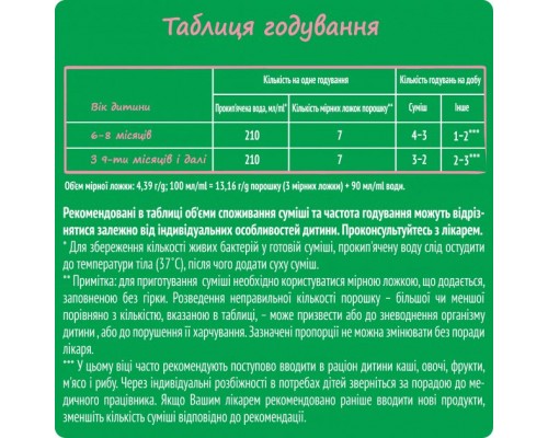 Дитяча суміш Nestogen 2 з лактобактеріями L. Reuteri від 6 міс. 1 кг (7613287110046)