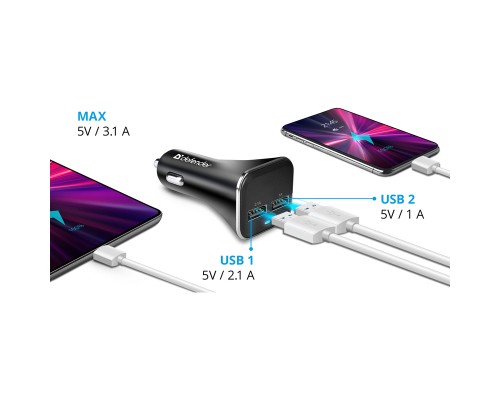 Зарядний пристрій Defender 2xUSB 15W (2xUSB-A) UCA-31 5V/3.1A (83597)