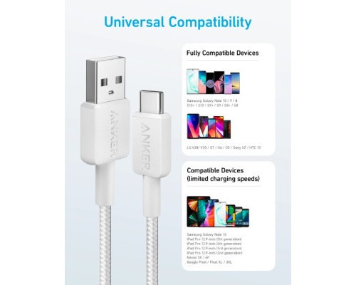 Дата кабель USB 2.0 AM to Type-C 1.8m 322 White Anker (A81H6H21)