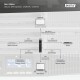 Пристрій безперебійного живлення Digitus 1500VA DN-170094 (DN-170094)