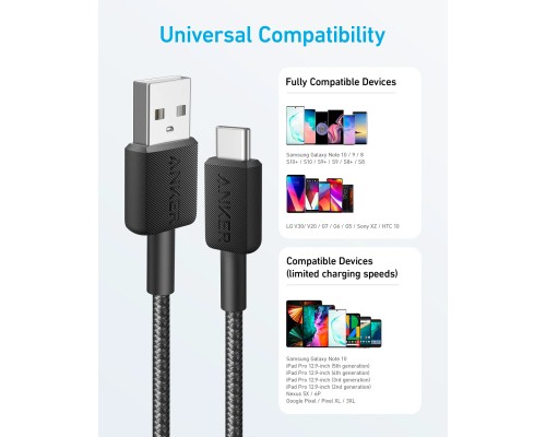 Дата кабель USB 2.0 AM to USB-C 1.8m nylon 322 black Anker (A81H6G11)