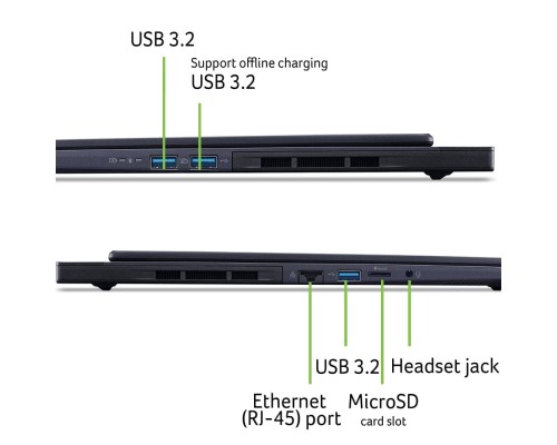 Ноутбук Acer Predator Helios Neo 16S PHN16S-71 (NH.QZFEU.001)