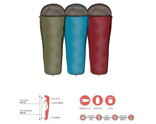 Спальний мішок Grand Canyon Whistler 190 13°C Red Dahlia Left (340001) (DAS303319)