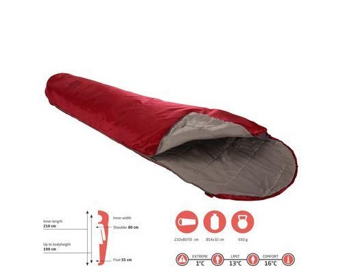 Спальний мішок Grand Canyon Whistler 190 13°C Red Dahlia Left (340001) (DAS303319)